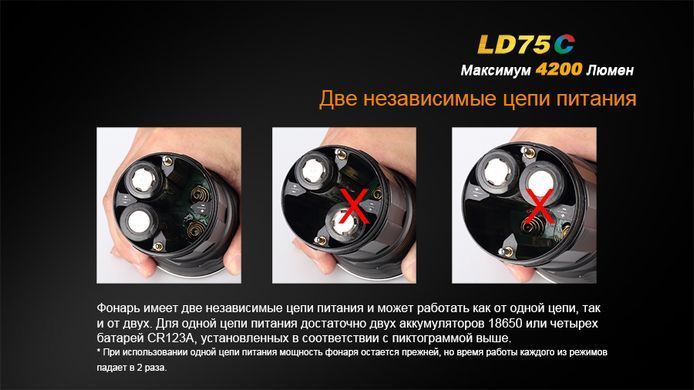 Фонарь ручной Fenix LD75C