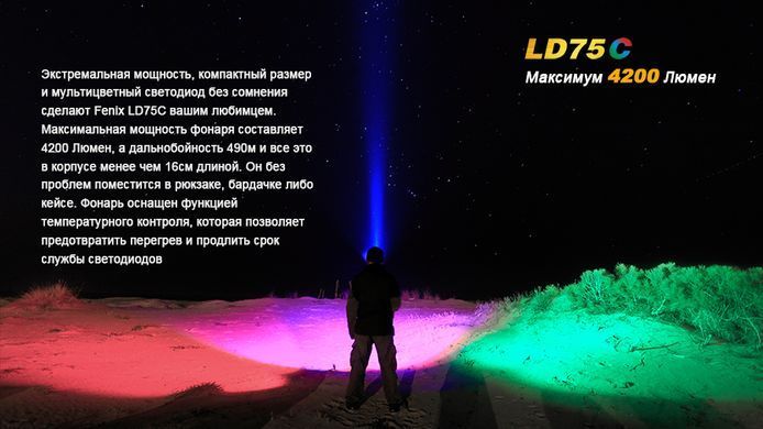 Фонарь ручной Fenix LD75C