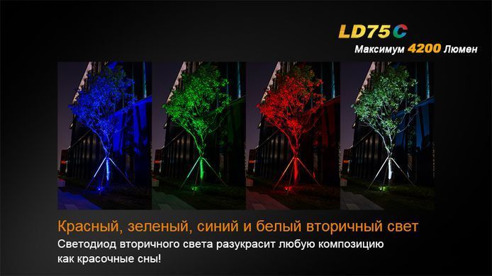Фонарь ручной Fenix LD75C