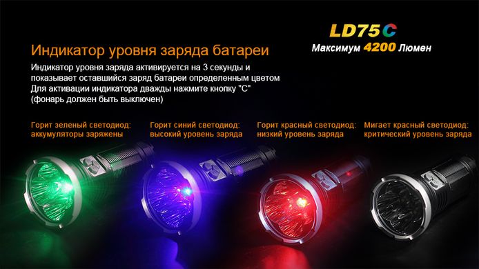 Ліхтар ручний Fenix LD75C