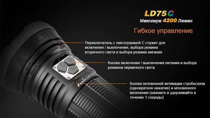 Фонарь ручной Fenix LD75C