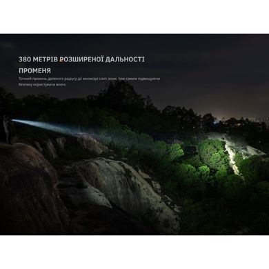 Фонарь тактический ручной Fenix ​​PD35R ACE LED 2000 лм + наключительный фонарь CL01 (черный) | Лимитированная серия