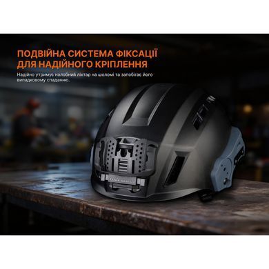 Крепление на шлем для налобных фонарей Fenix ​​ALG-04 V.2.0