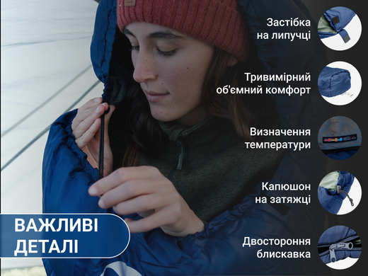 Спальник Naturehike MJ300 CNK2300SD014