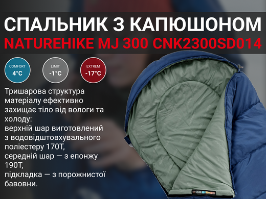 Спальник Naturehike MJ300 CNK2300SD014