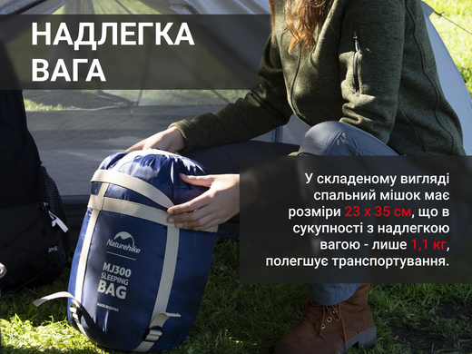Спальник Naturehike MJ300 CNK2300SD014
