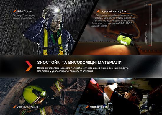 Ліхтар налобний Fenix WH23R з безконтактним датчиком