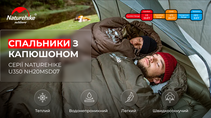 Спальник Naturehike U350 NH20MSD07, коричневий