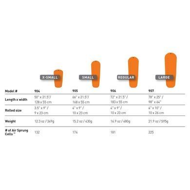 Надувний килимок Sea to Summit Air Sprung UltraLight Insulated Mat 2020, Orange, Regular (STS STS AMULINS_R)