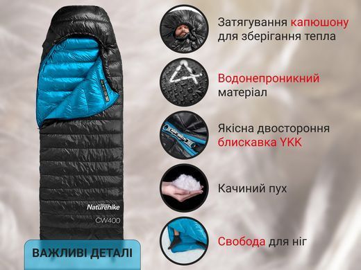Спальник Naturehike CW400 NH18C400-D, L, черно-голубой