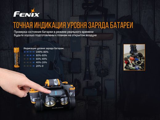 Налобний ліхтар Fenix HM65R+ліхтар ручний Fenix E01 V2.0 у подарунок