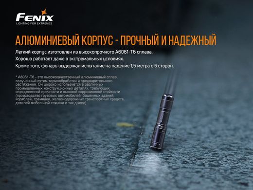 Налобный фонарь Fenix HM65R + фонарь ручной Fenix E01 V2.0 в подарок