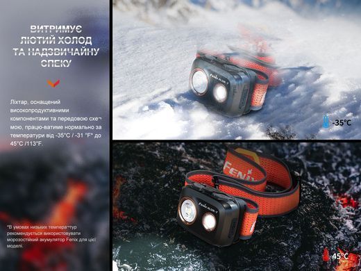 Фонарь налобный Fenix ​​HL32R-T черный