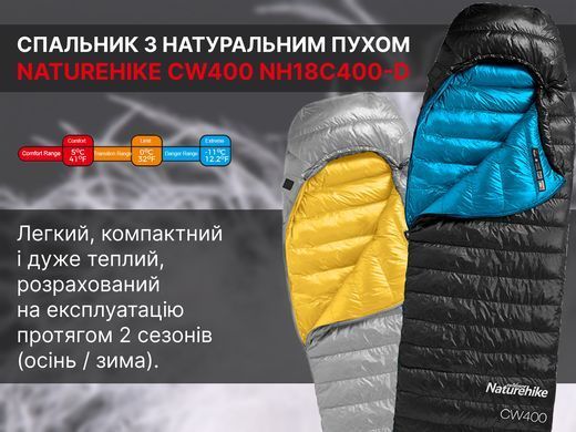 Спальник Naturehike CW400 NH18C400-D, L, черно-голубой
