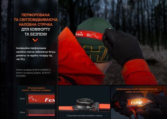 Фонарь налобный Fenix ​​HL32R-T черный