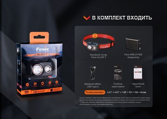 Фонарь налобный Fenix ​​HL32R-T черный