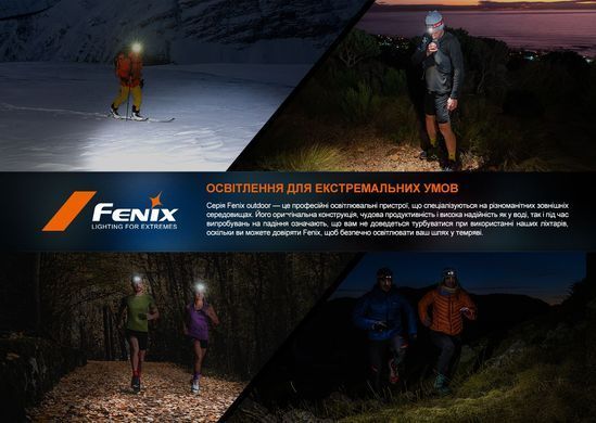 Фонарь налобный Fenix ​​HL32R-T черный