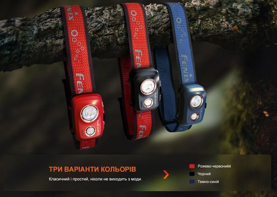 Фонарь налобный Fenix ​​HL32R-T черный