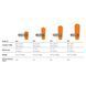Надувний килимок Sea to Summit Air Sprung UltraLight Insulated Mat 2020, Orange, Regular (STS STS AMULINS_R)