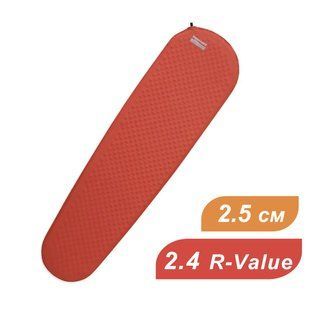 Килимок Therm-a-Rest ProLite R