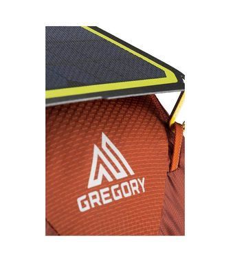 Рюкзак Gregory Baltoro 75
