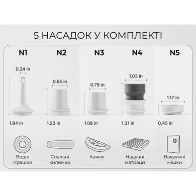 Насос-ліхтар кемпінговий Flextail Tiny Pump 3X, білий