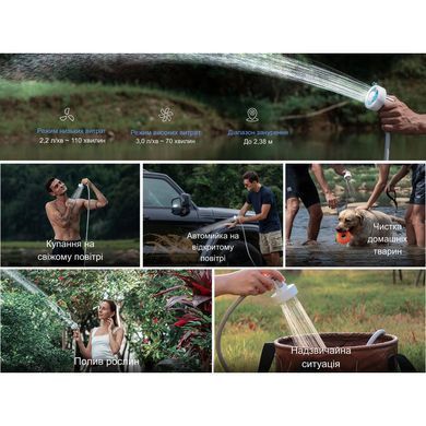 Душ портативный с насосом на аккумуляторе Flextail Max Shower с чехлом, белый
