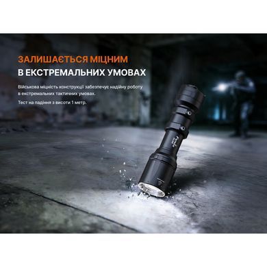 Ліхтар до пістолета Fenix GL30R