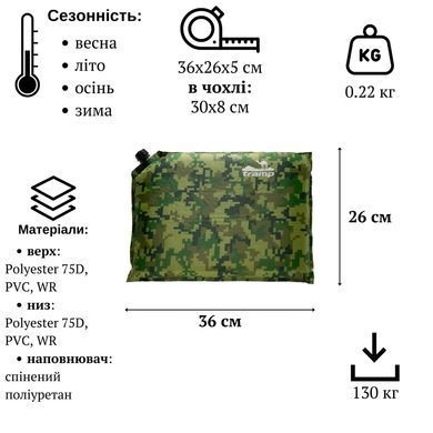 Сидушка самонадувающаяся Tramp