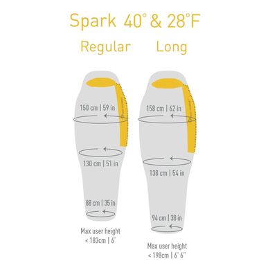 Спальник Sea To Summit Spark SpI (9/5°C), 183 см - Left Zip, Light Gray/Yellow (STS ASP1-R)