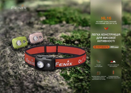 Ліхтар налобний Fenix HL16 AAA чорний