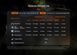Ліхтар налобний Fenix HL16 AAA чорний