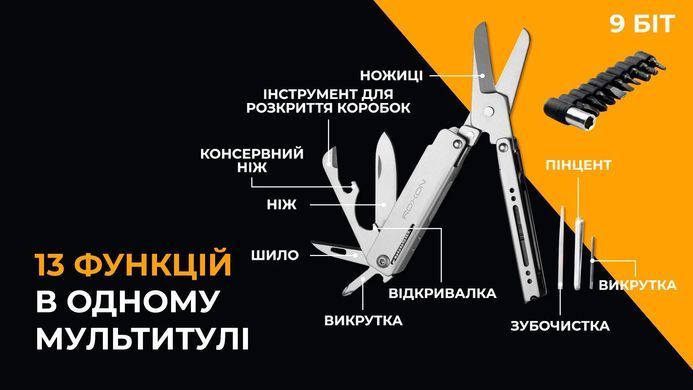 Міні мультитул-ножиці Roxon M3 зі змінними бітами