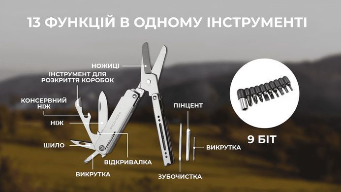 Міні мультитул-ножиці Roxon M3 зі змінними бітами