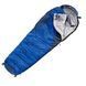 Спальник Deuter Dream Lite 300