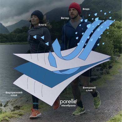 Шапка водонепроникна дитяча DexShell DH552TR, помаранчева