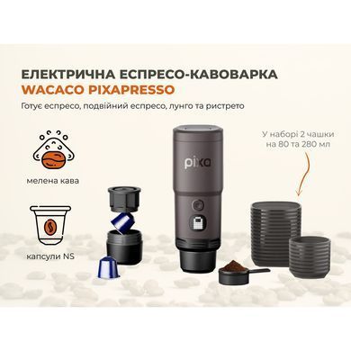 Портативная электрическая эспрессо кофеварка Wacaco Pixapresso для молотого кофе и капсул, темный бургунд