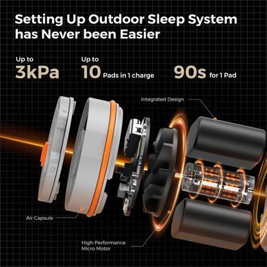 Коврик самонадувающийся Flextail Tiny Slleeping Pad R05 AVS, размер L (196 х 55 х 7 см), оранжевый