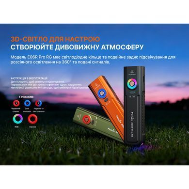 Ліхтар Fenix E06R PRO RG, чорний