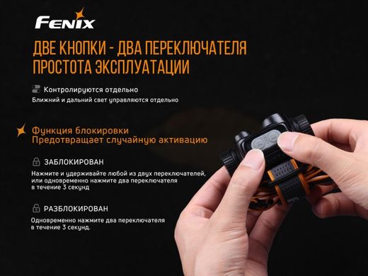 Фонарь налобный Fenix HM65R + Фонарь универсальный Fenix E-LITE