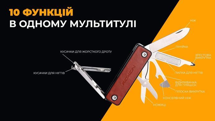 Міні мультитул Roxon M4