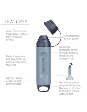 Фильтр для воды LifeStraw Peak Solo, Mountain Blue (LSW LSPSSOLBWW)