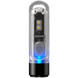 Потужний ультрафіолетовий міні-наключний ліхтар Nitecore TIKI UV сірий