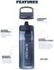 Бутылка-фильтр для воды LifeStraw Go Filter Bottle, 650 мл, Laguna Teal (LSW LGV422TLWW)