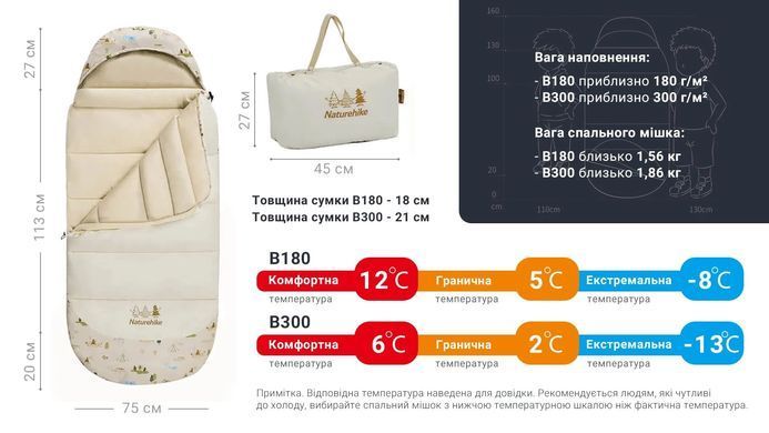 Спальник Naturehike B300 CNH22SD001