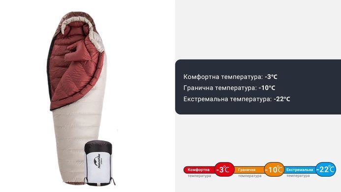 Спальник Naturehike Snowbird NH20YD001, L, 720 г