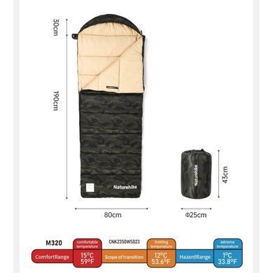 Спальник Naturehike M320 CNK2350WS023