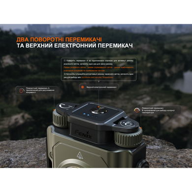 Фонарь прожектор Fenix ​​CL27R темно-голубой