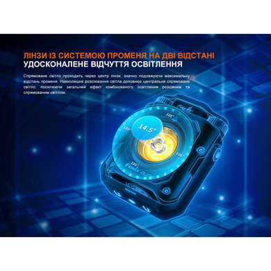 Фонарь прожектор Fenix ​​CL27R темно-голубой