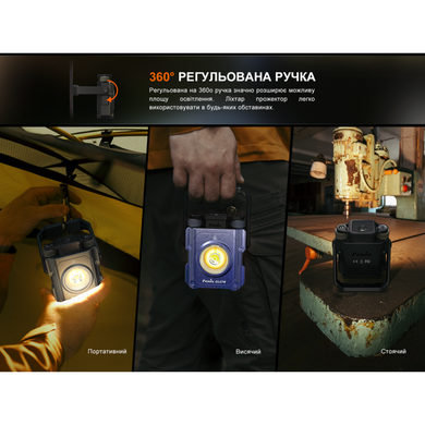 Фонарь прожектор Fenix ​​CL27R темно-голубой